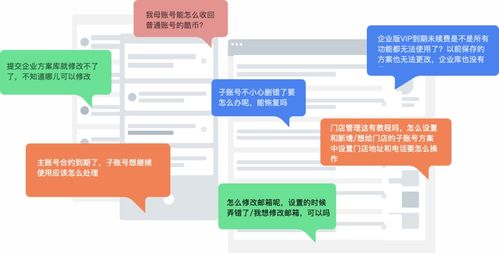 客服咨詢記錄如何驅(qū)動產(chǎn)品設(shè)計改版 信息咨詢服務(wù)的進化之路