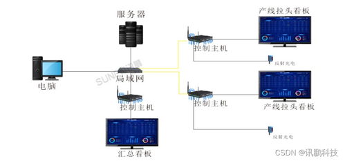 賦能智造 信息技術(shù)咨詢?nèi)绾瓮ㄟ^生產(chǎn)管理系統(tǒng)提升粉末冶金工業(yè)調(diào)度能力