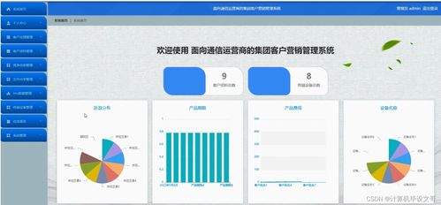 SSM面向通信運(yùn)營商的集團(tuán)客戶營銷管理系統(tǒng) 從設(shè)計(jì)到源碼解析與工業(yè)控制計(jì)算機(jī)銷售新機(jī)遇