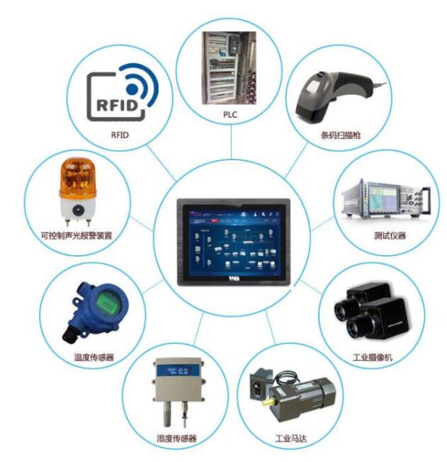 聯(lián)樂帶你了解 工控機(jī)和電腦的區(qū)別